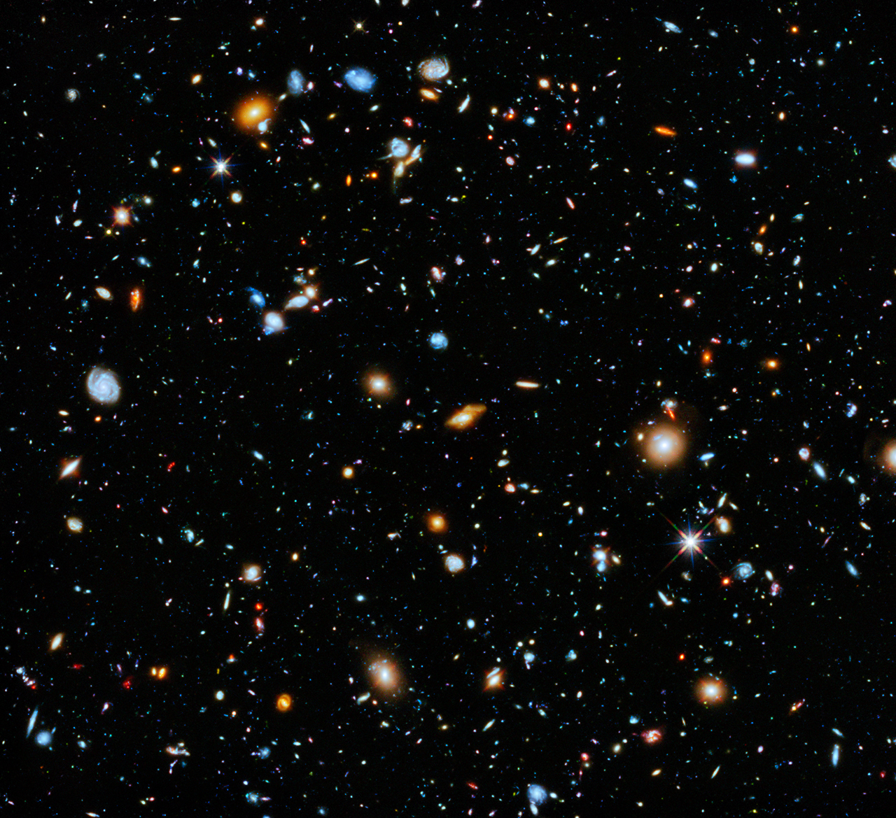 CuÃ¡ntas galaxias hay en el universo? / Science 4 Kids